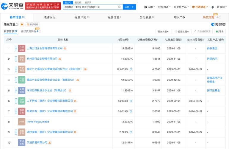 螞蟻集團入股原力聚合 重塑信息系統集成服務生態格局